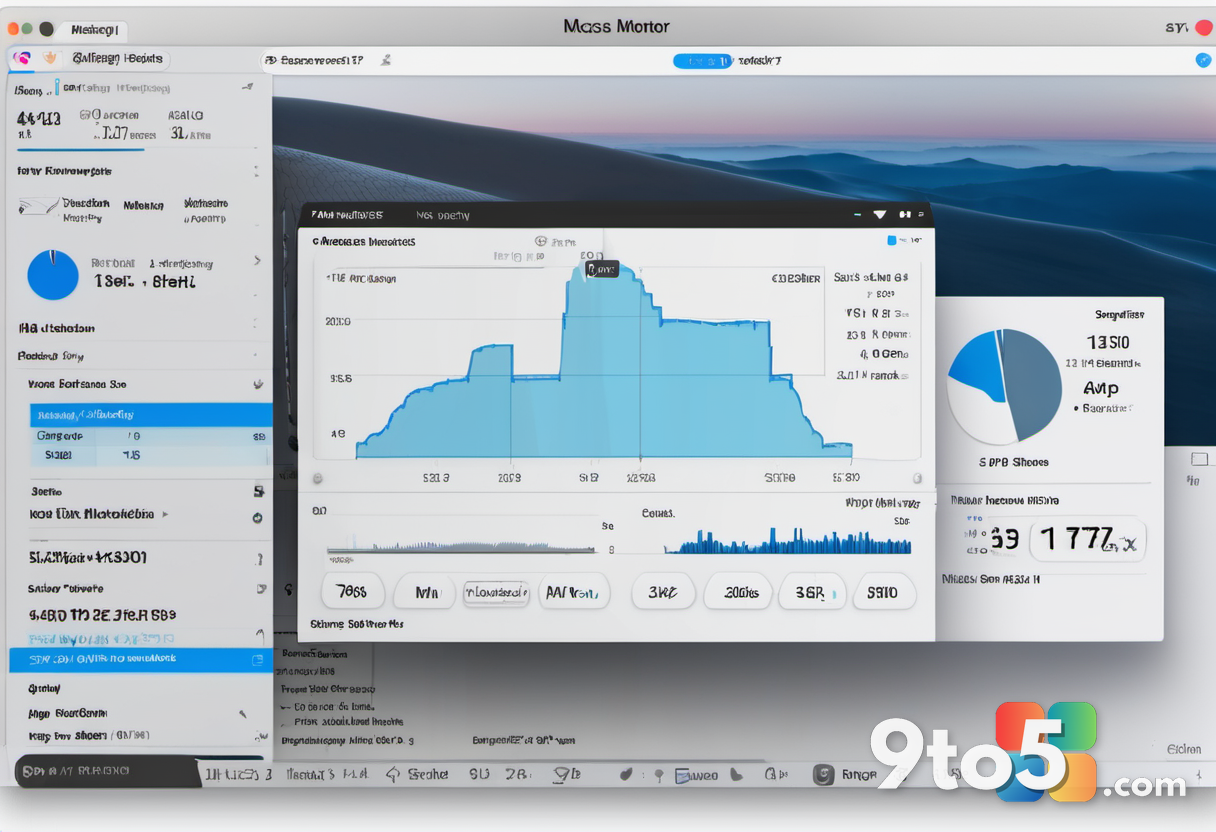 A close-up view of a macOS Activity Monitor window showing memory usage statistics, with a focus on low RAM consumption 