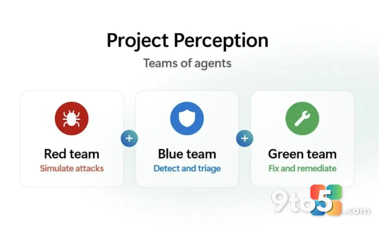 Microsoft Unveils MAI-Cyber-1-Flash and Project Perception to Challenge Anthropic in Cybersecurity