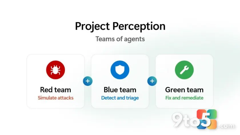 Microsoft Unveils Project Perception, a New AI-Powered Cyber Stack for the Agentic Age