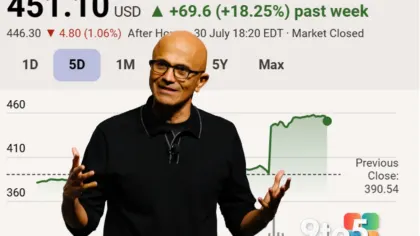 Microsoft Stock Surges 18% as Earnings Crush Expectations on Azure and AI Growth