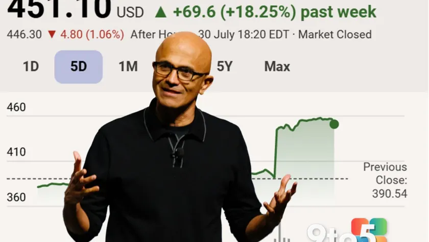 Microsoft Stock Surges 18% as Earnings Crush Expectations on Azure and AI Growth