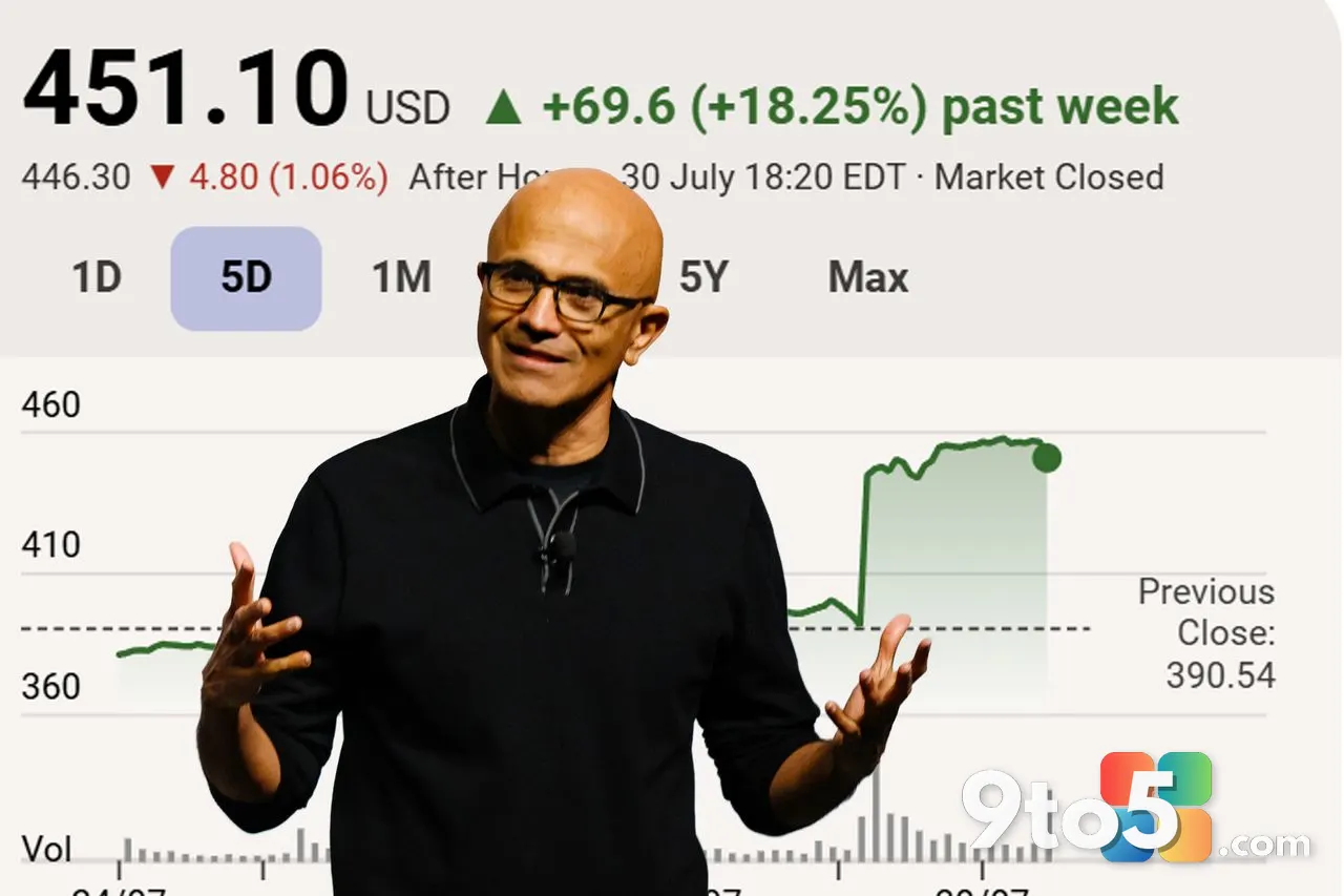 Microsoft Stock Surges 18% as Earnings Crush Expectations on Azure and AI Growth