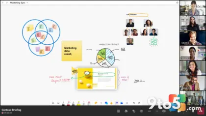 Microsoft Confirms Whiteboard Retirement Timeline and Enterprise Migration Path