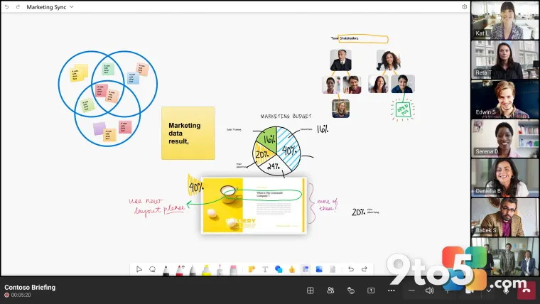 Microsoft Confirms Whiteboard Retirement Timeline and Enterprise Migration Path