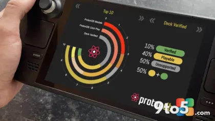 Valve integrates FSR4 into Steam and Proton, potentially boosting Steam Deck performance