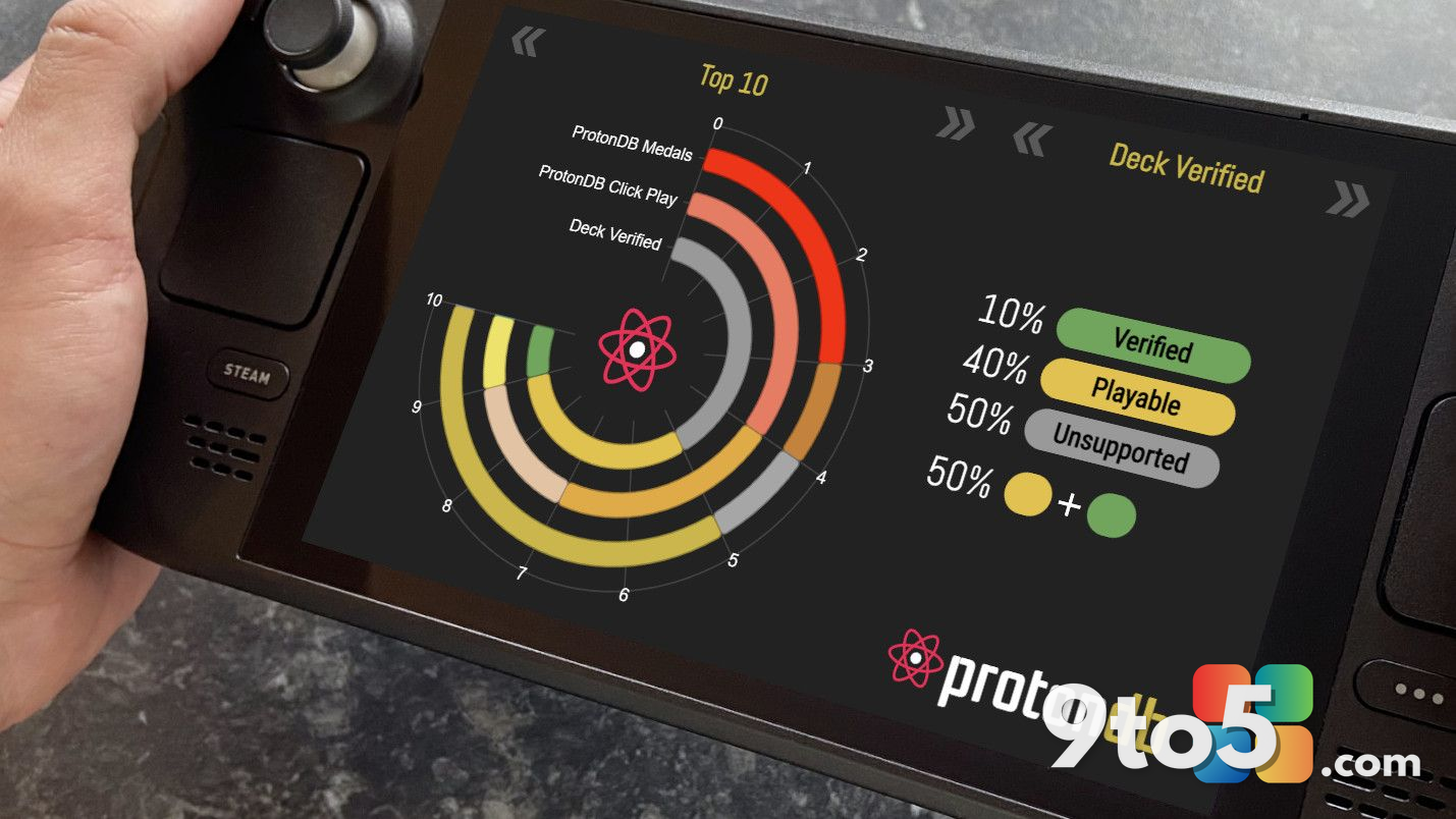 Valve integrates FSR4 into Steam and Proton, potentially boosting Steam Deck performance