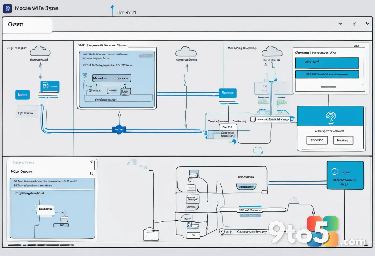 A split-screen illustration showing a Windows 11 desktop on the left and a simplified flowchart on the right, with arrow