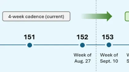 WebView2 Release Cadence Shifts to a Two-Week Cycle Starting With Version 152
