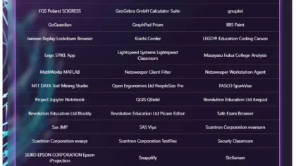 Windows on Arm app catalog passes 7,000 as Microsoft rolls out new STEM, security, and productivity apps