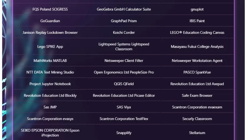 Windows on Arm app catalog passes 7,000 as Microsoft rolls out new STEM, security, and productivity apps