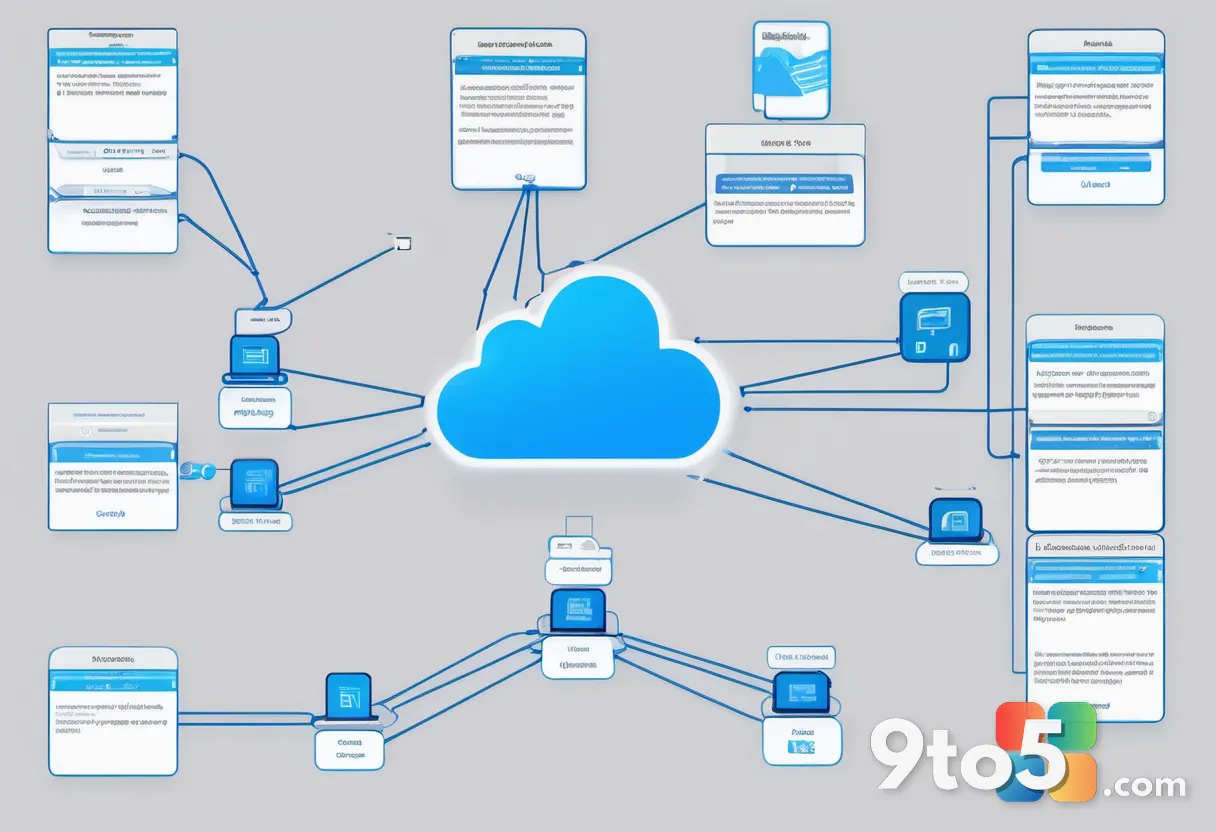 A conceptual network diagram showing individual app icons linked to separate cloud security nodes instead of a single ce