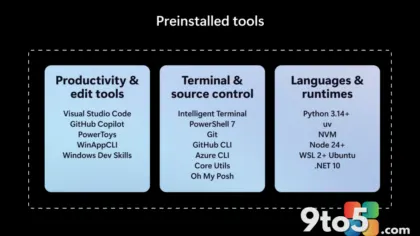 Microsoft’s Project Zenith Needs 64GB RAM, But the Developer Experience Is Free on Any PC