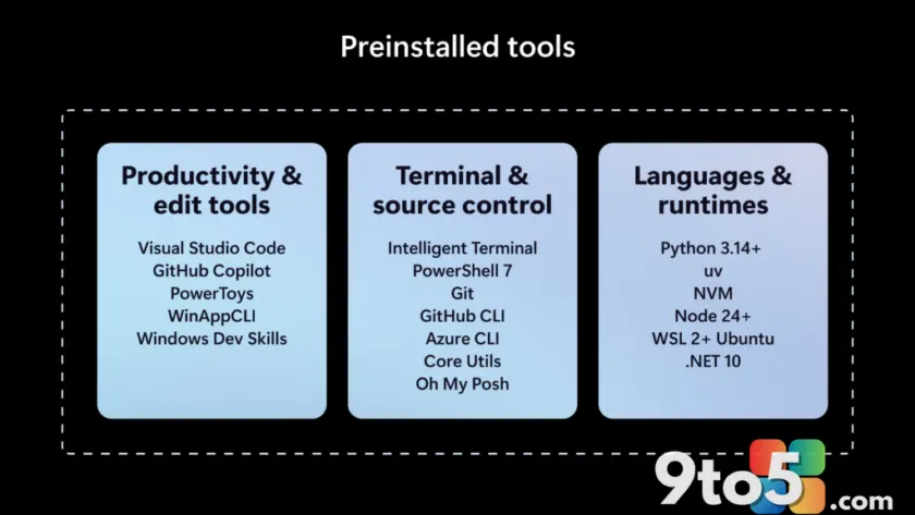 Project Zenith: Microsoft Unveils a Ready-to-Code Windows for Developer-Class PCs