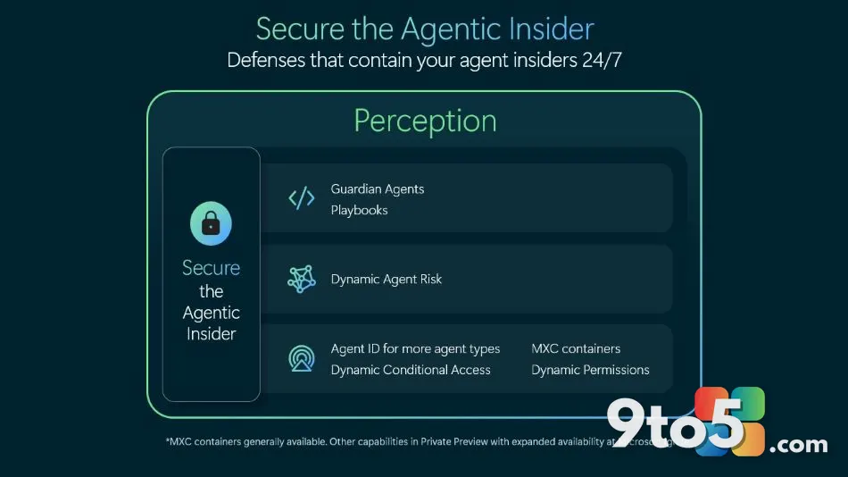 Microsoft’s plan to secure the ‘agentic insider’ in your enterprise AI